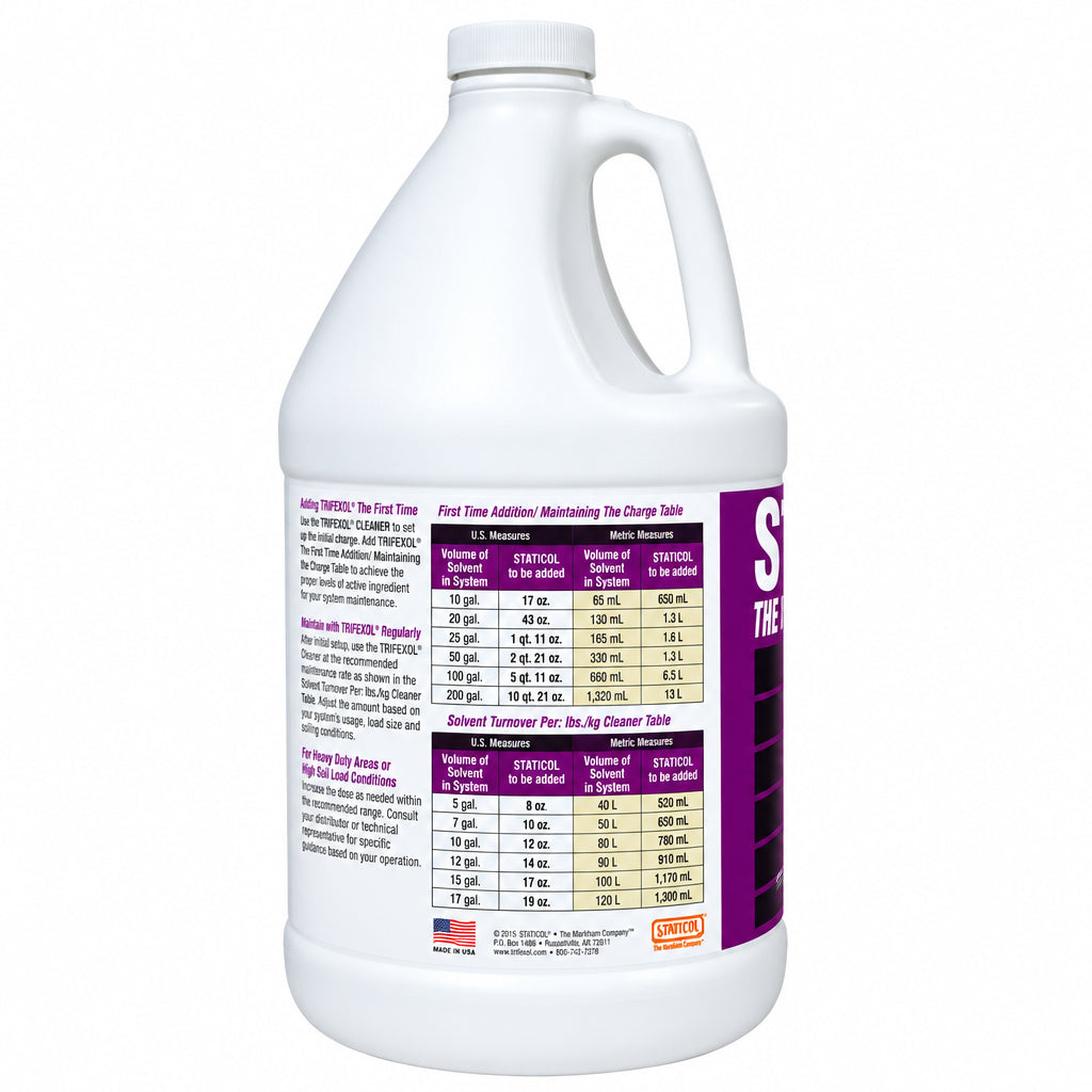 Side label of Staticol gallon jug with directions for use
