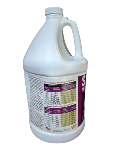 Staticol, 1 gal.